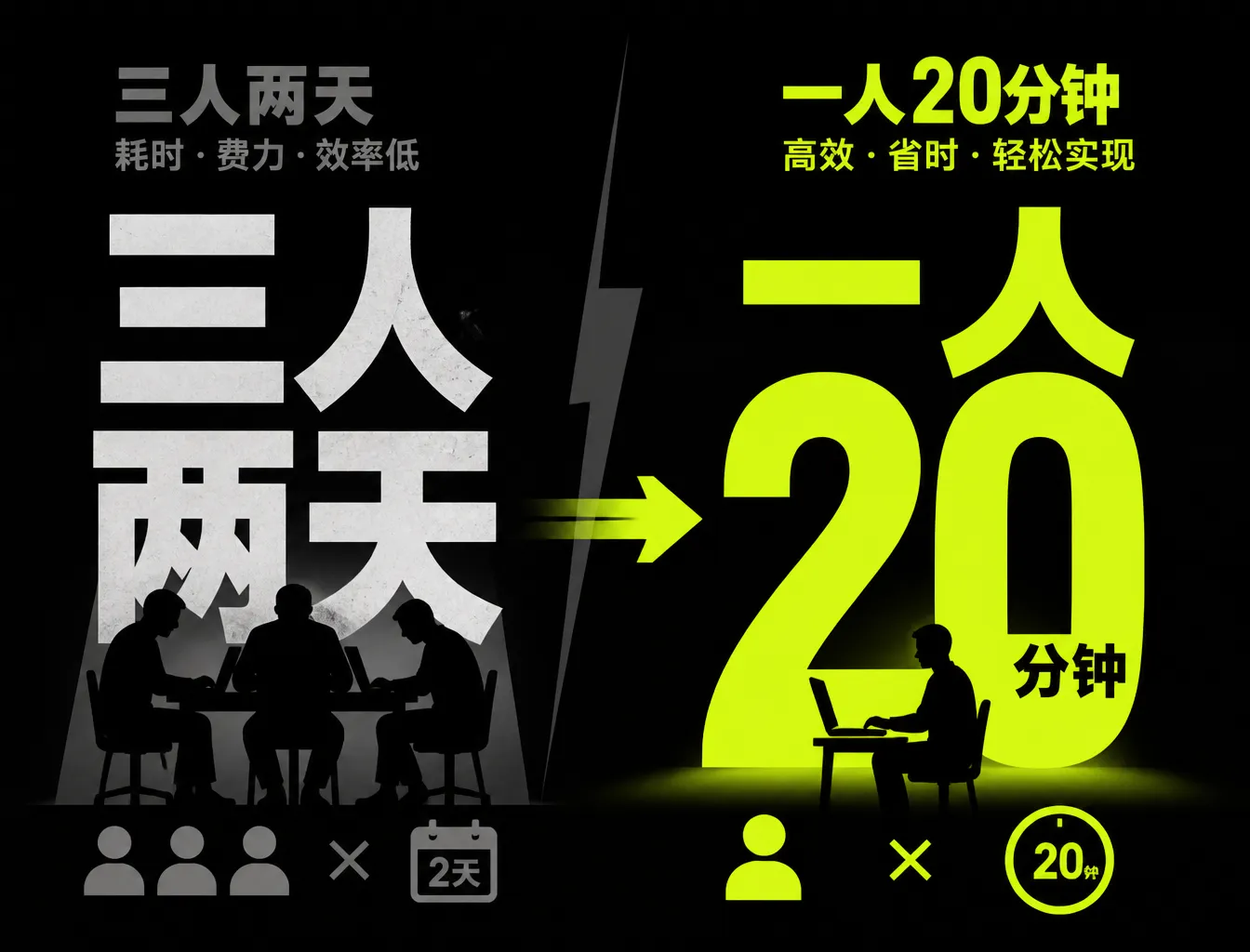 广告投放素材图生成 Skill 封面